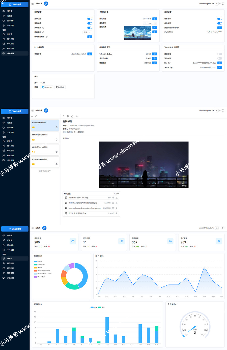 Email邮箱服务系统源码 支持邮件TG转发