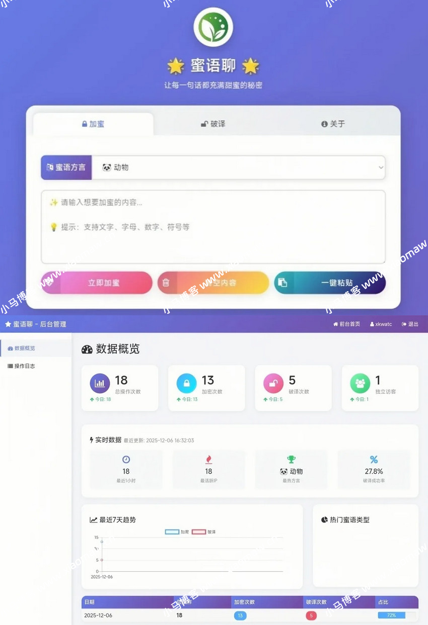 好玩的秘密语言工具蜜语聊带后台源码