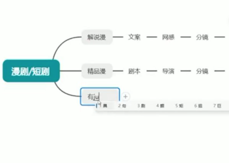 抖音百万博主的付费AI漫剧课程