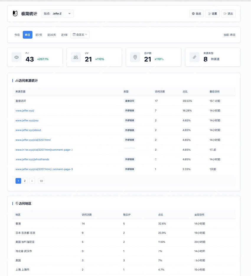 PHP网站统计系统极简统计支持宝塔本地部署