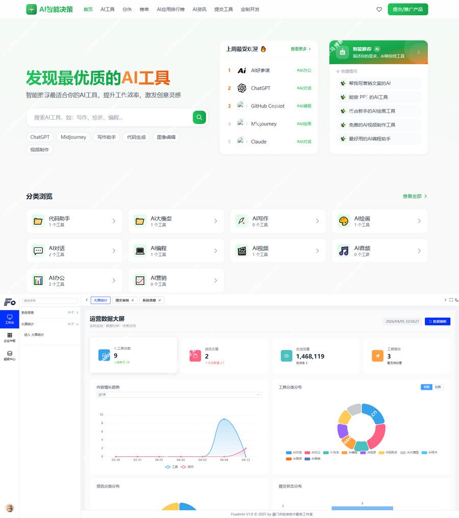 AI导航智能决策系统源码带教程