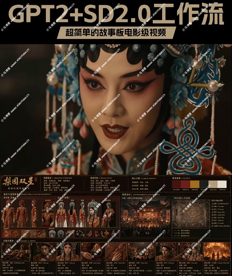 即梦高阶实战课程，全面掌握即梦AI创作全技能