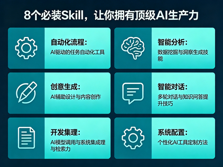 8个必装Skill，让你拥有顶级AI生产力