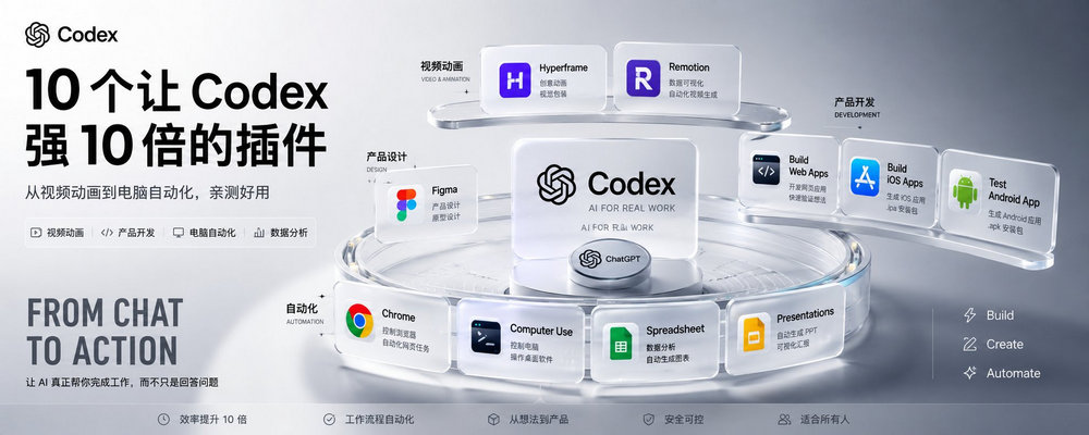 亲测10个让Codex强10倍的插件：从视频动画到电脑自动化