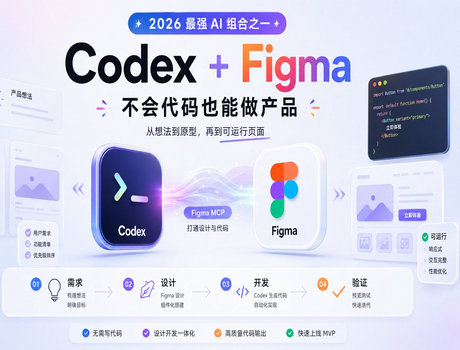 Codex + Figma，不会代码也能做网站