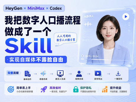 Codex+HeyGen数字人口播实战教程