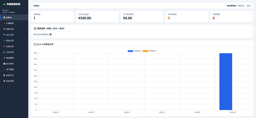 车辆管理系统网站源码：SaaS 多租户，含保险年检油耗报表