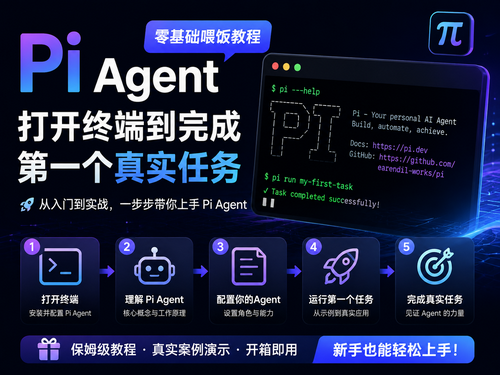 Pi Agent 零基础喂饭教程：打开终端到完成第一个真实任务